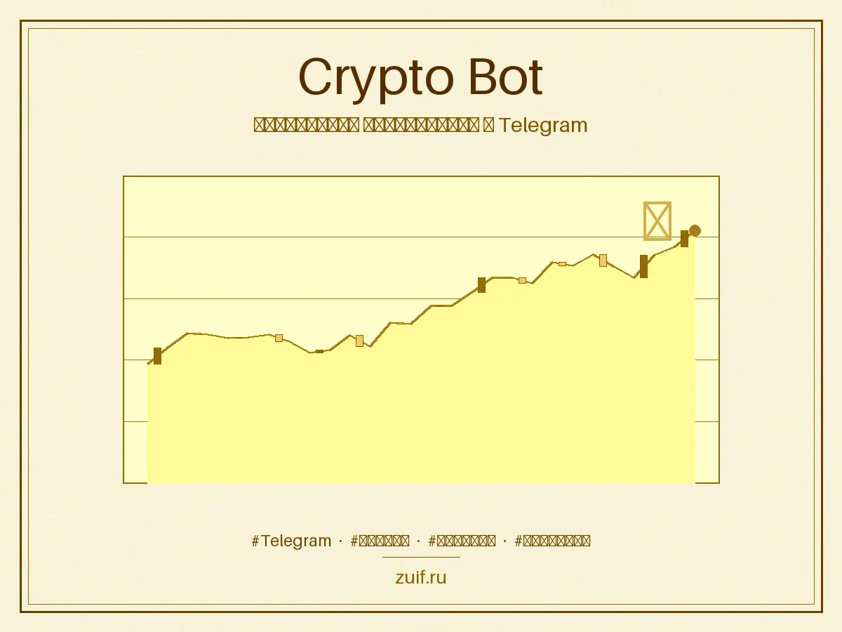 Crypto Bot