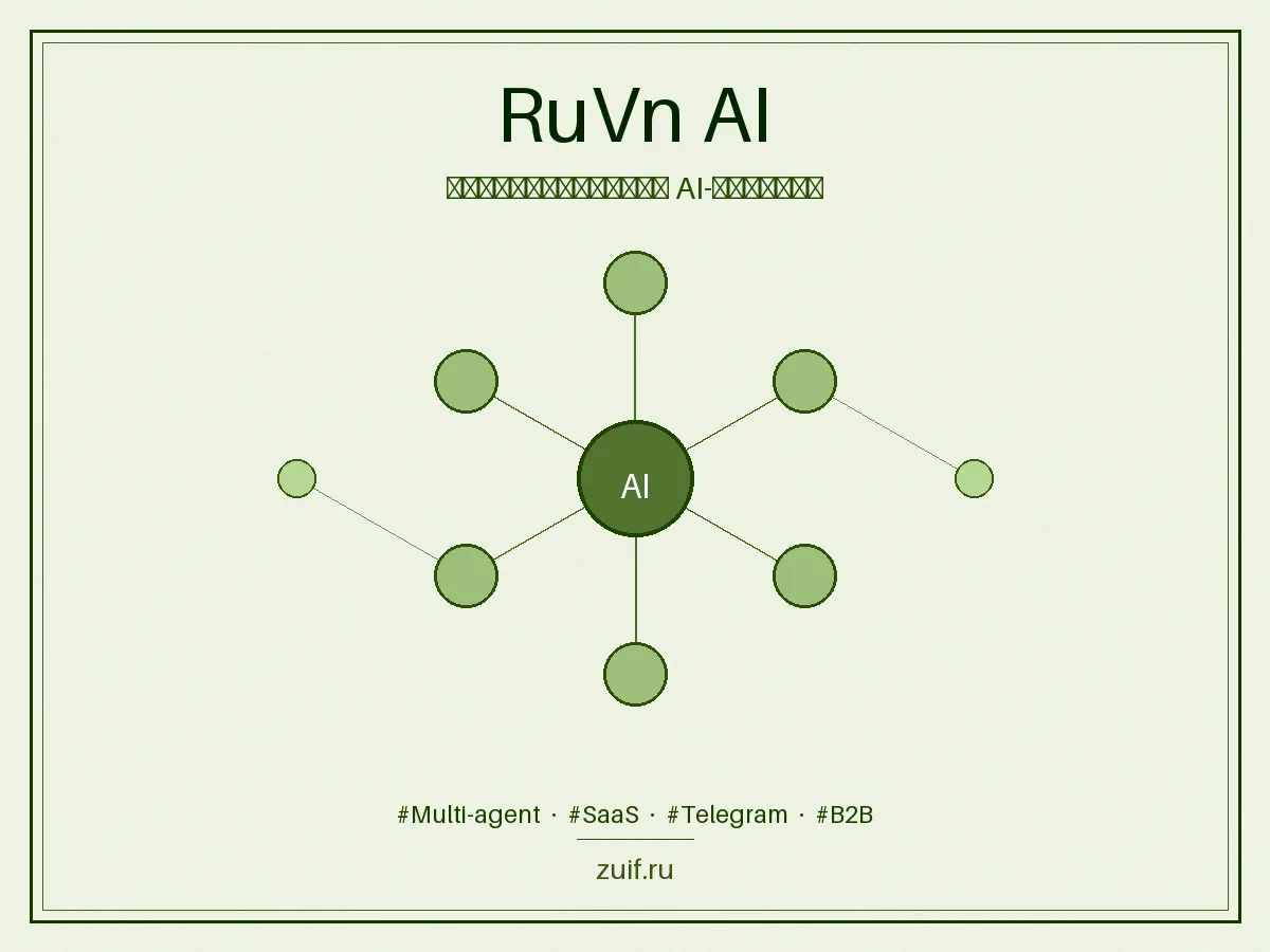RuVn AI