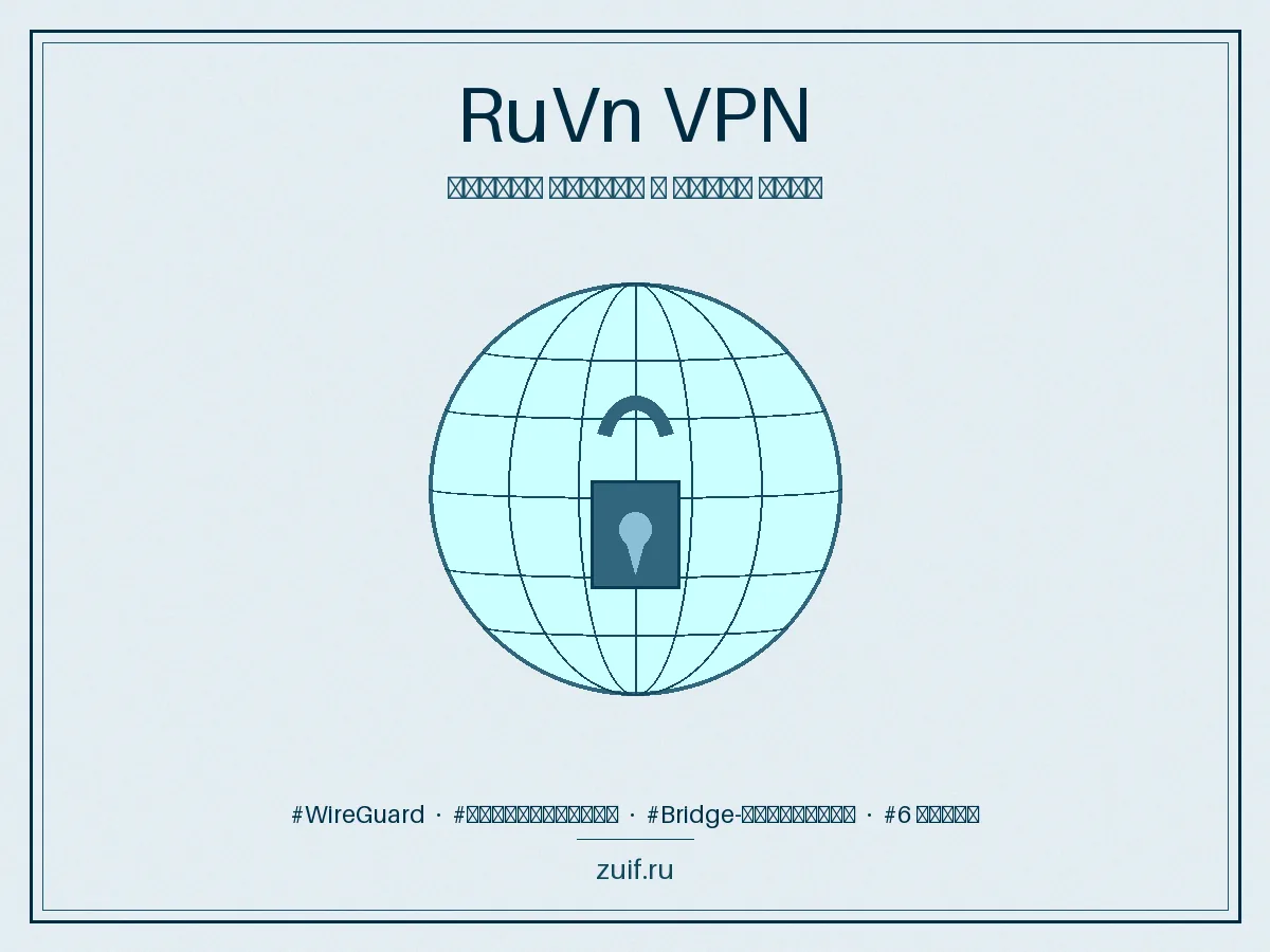 RuVn VPN